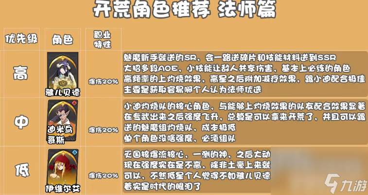 纳萨力克之王战士开荒角色如何选择 战士开荒角色最佳选择分享