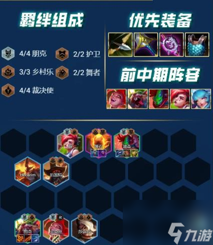 云顶之弈s10赛季最强阵容一览