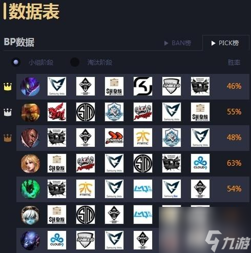 小炮重做前技能是什么（英雄聯(lián)盟小炮英雄介紹）「已分享」