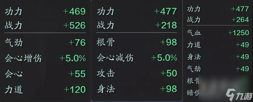 天涯明月刀手游金色神兵屬性介紹