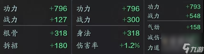 天涯明月刀手游金色神兵屬性介紹