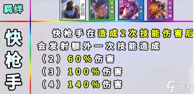金铲铲之战s8.5绝顶新鲜阵型,金铲铲之战s8.5升分新鲜阵型