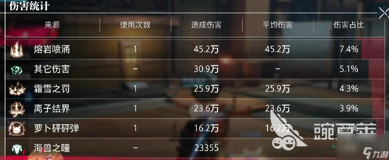 晶核元素师加点推荐 晶核元素师技能怎么选择