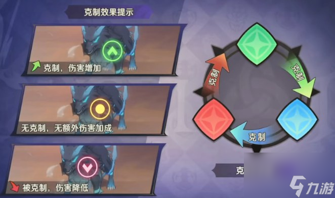 纳萨力克之王属性克制关系是什么-属性克制关系一览