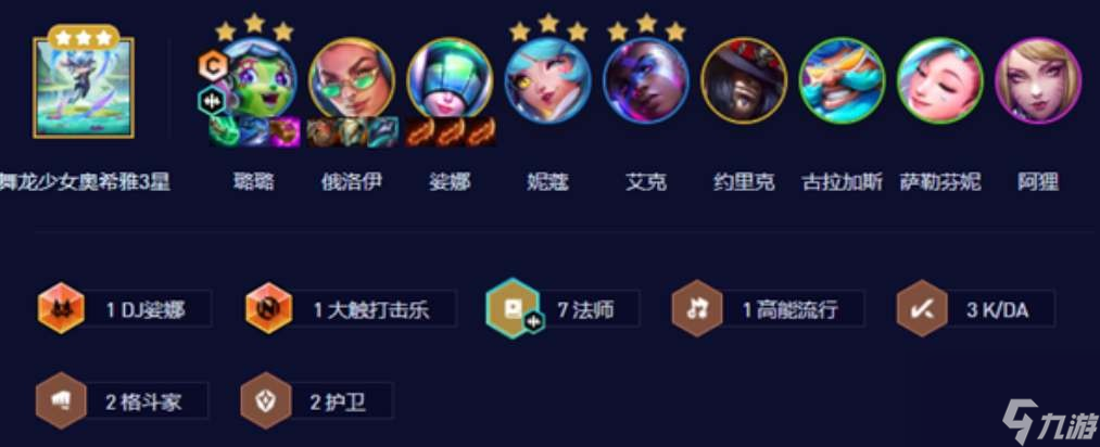 《云顶之弈》s10七法璐璐阵容搭配推荐