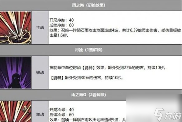 霧境序列公測(cè)卡池抽取建議