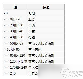 《环世界》建筑相关攻略合集 围墙/地板/地形/房间汇总