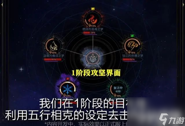 dnf武器幻化材料有什么 武器幻化材料大全