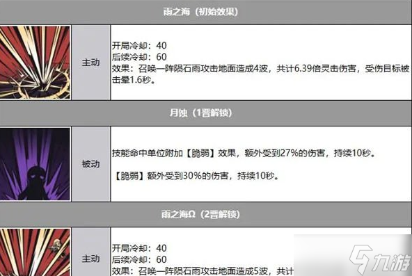 雾境序列公测卡池抽哪个 公测卡池角色抽取建议