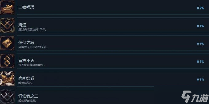 《神之亵渎2》成就有哪些 全成就达成条件分享