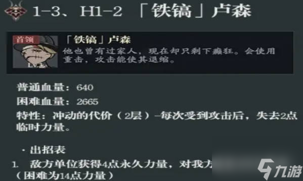 《忘却前夜》第一章攻略第一章通关方法