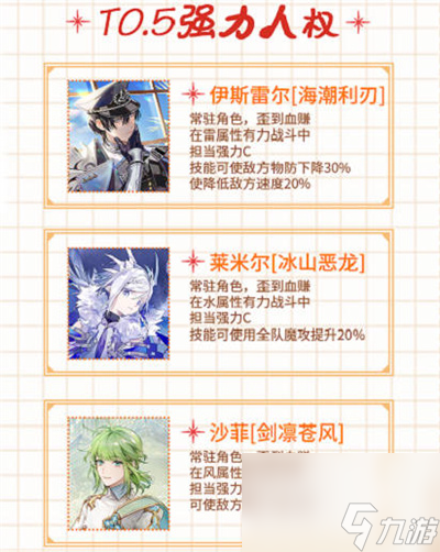 欢迎来到梦乐园哪些角色最强