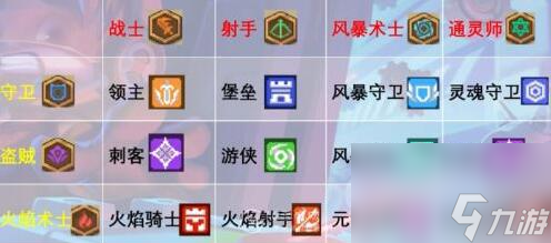 元气骑士前传职业组合有哪些-职业组合图分享