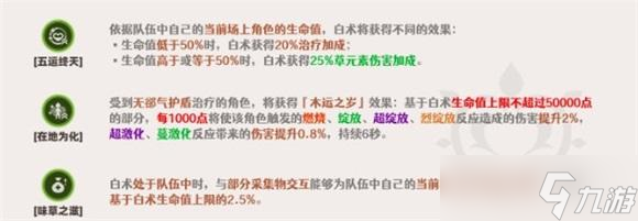 原神白术天赋是什么效果 原神白术天赋效果详解
