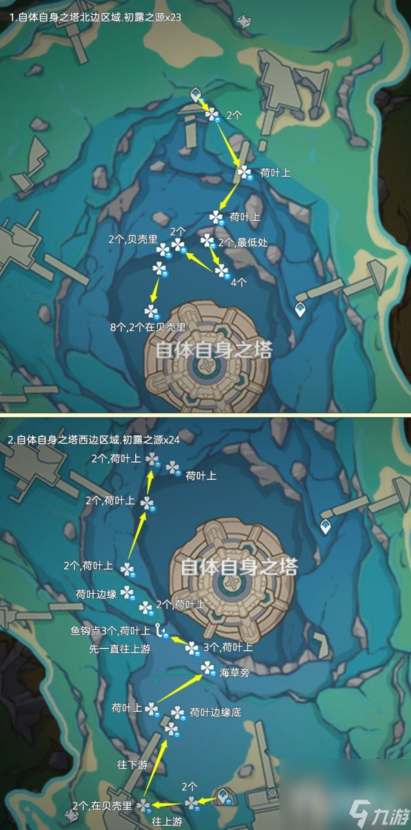 《原神》初露之源快速采集路线分享