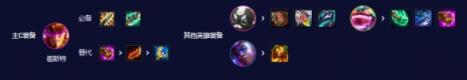 云顶之弈s10赛季542卡牌阵容攻略推荐