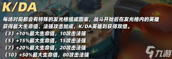 《金铲铲之战》S10一费卡伊芙琳技能介绍