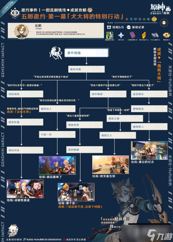 《原神》五郎邀约事件全结局达成攻略