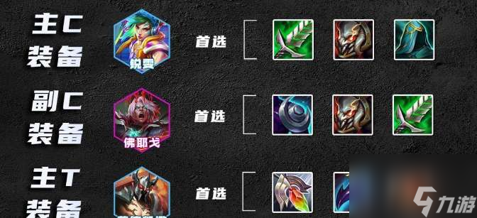 云顶之弈s10刀锋瑞文阵容攻略