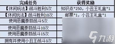 愚人节活动奖励快速获取攻略 猫和老鼠手游愚人节活动奖励怎么获取