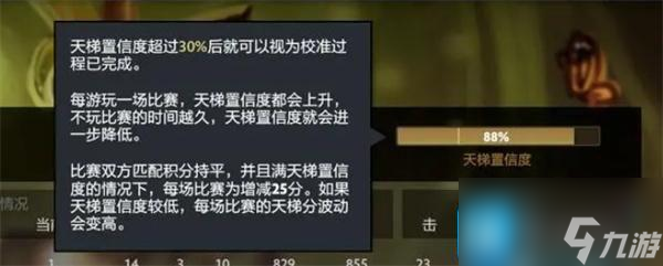 DOTA2天梯置信度30打多少把-天梯置信度30出分要打局數(shù)介紹