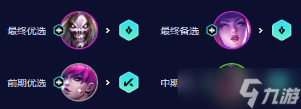 云顶之弈手游S10超粉死歌阵容推荐
