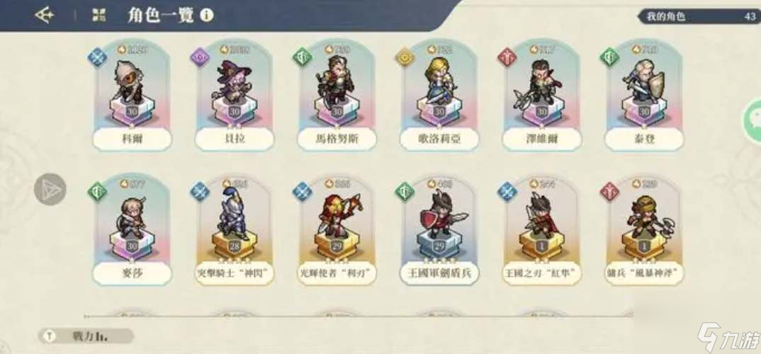 铃兰之剑哪些角色的强度比较高