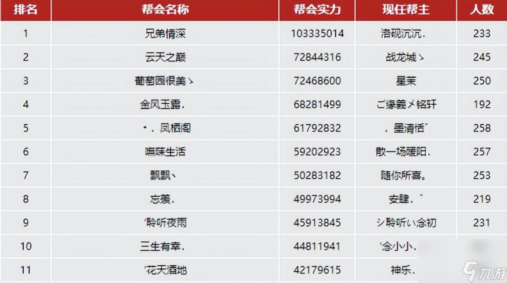天龙八部仙人指路是哪个大区（天龙八部仙人指路战区介绍）「每日一条」