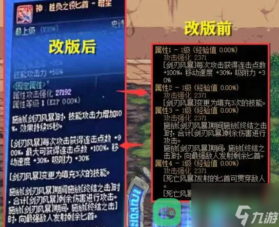 dnfcp武器改版强度详情