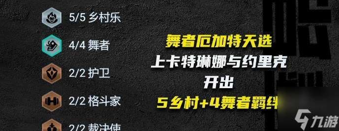 云顶之弈s10乡村厄加特阵容搭配攻略 s10乡村厄加特阵容运营思路