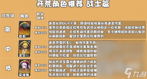 《纳萨力克之王》战士开荒角色选择指南