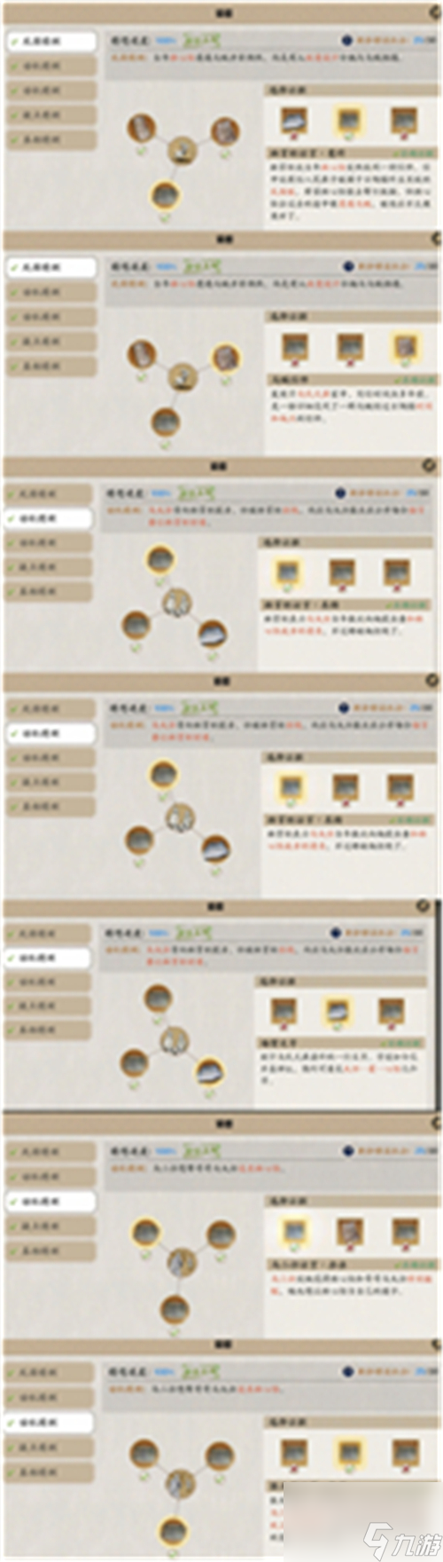 触发条件与任务流程图解 天涯明月刀手游林心怡案怎么触发