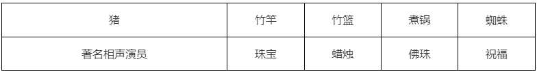 玩梗大亂斗兒時宰豬如何通關(guān)-兒時宰豬找到十個豬策略