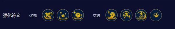 云顶之弈s10卡特琳娜阵容推荐