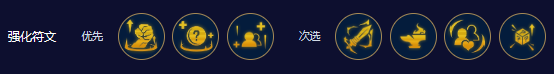 云顶之弈s10赛季KDA阿卡丽阵容攻略推荐