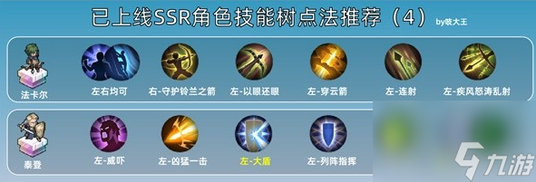 铃兰之剑SSR技能怎么加点-SSR技能加点推荐一览