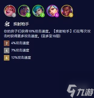 《云顶之弈》S10疾射枪手羁绊属性介绍