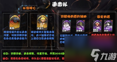 纳萨力克之王新手开荒阵容是什么