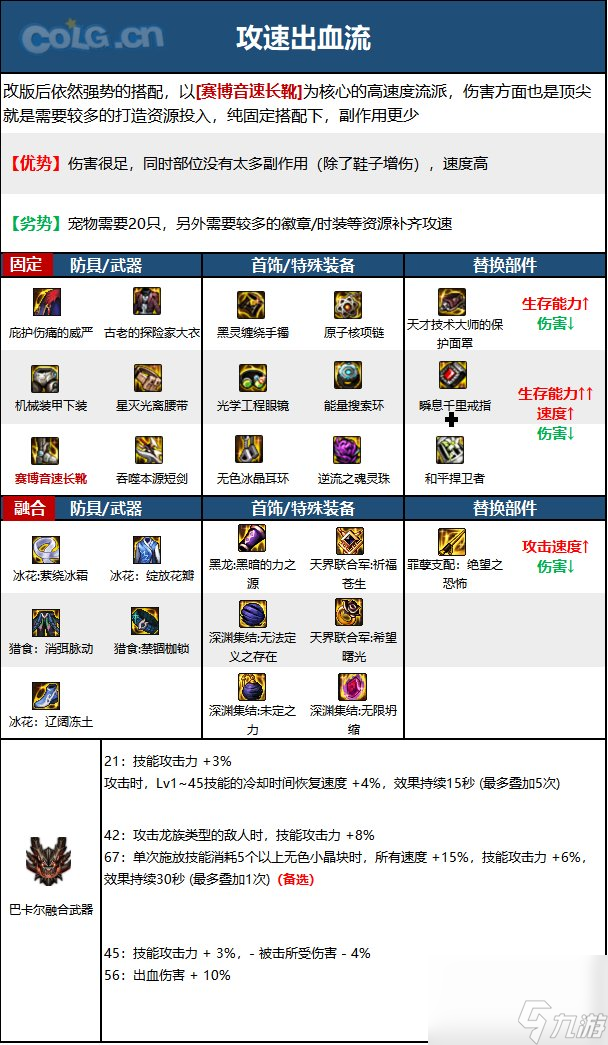 《DNF》黑暗武士职业神界新版本技能加点和护石符文推荐