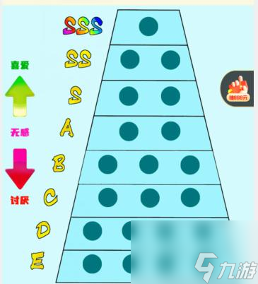 就我眼神好表情排行榜怎么过-补全表情排行榜通关攻略