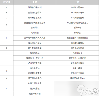 大侠立志传太学馆院长对联答案是什么