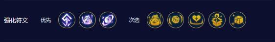 云顶之弈s10烬主c阵容推荐一览