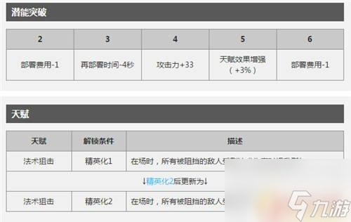 明日方舟aoe法师 明日方舟群攻术师有哪些