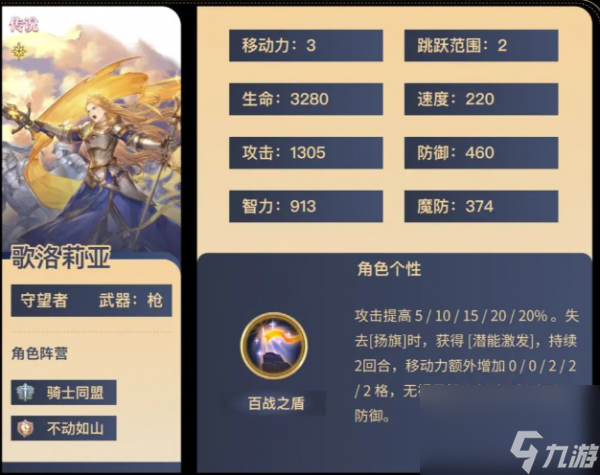 鈴蘭之劍傳說英雄有哪些 鈴蘭之劍傳說英雄介紹一覽