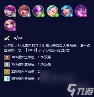 《云顶之弈》S10KDA羁绊属性介绍