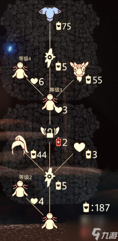 光遇高马尾复刻兑换图分享？光遇内容介绍