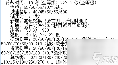 LOL刀鋒之影技能（英雄聯(lián)盟刀鋒之影玩法介紹）「知識庫」