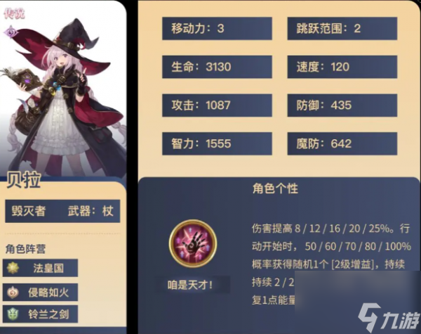 鈴蘭之劍傳說英雄有哪些 鈴蘭之劍傳說英雄介紹一覽