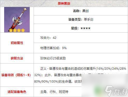 原神黑剑获取方式 原神黑剑怎么得到