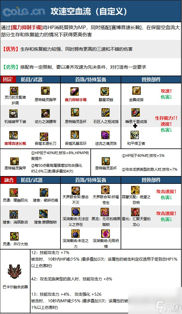 对玩家权益的侵害